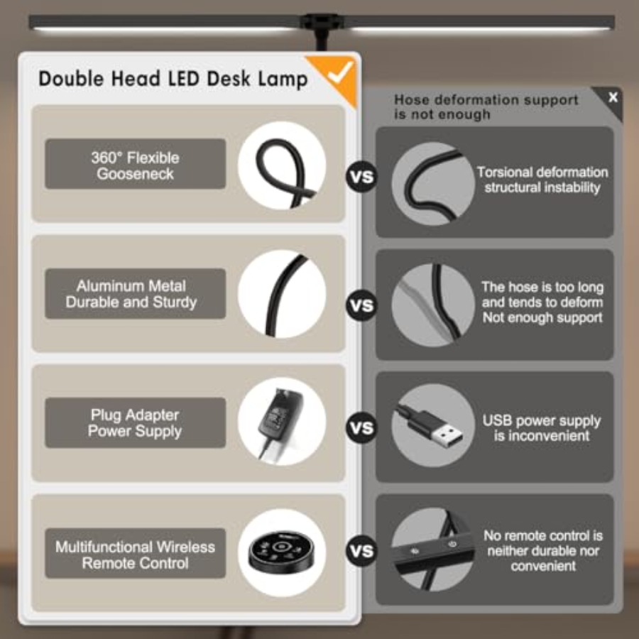 Ofis ve Ev İçin LED Masa Lamba - Desk Lamp Led incelemesi ve fiyatı