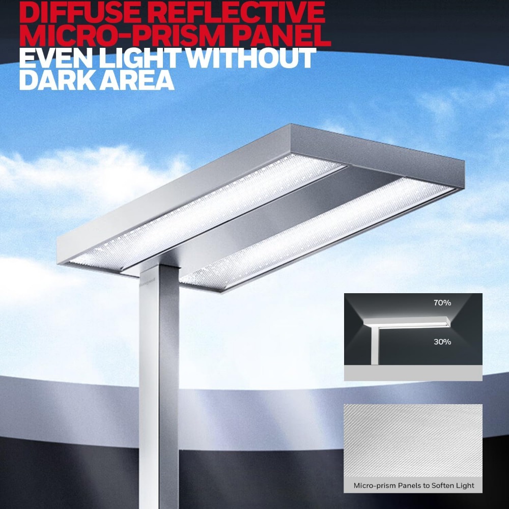 Modern Tasarım LED Yer Lambası - Home Office Lamp incelemesi ve fiyatı