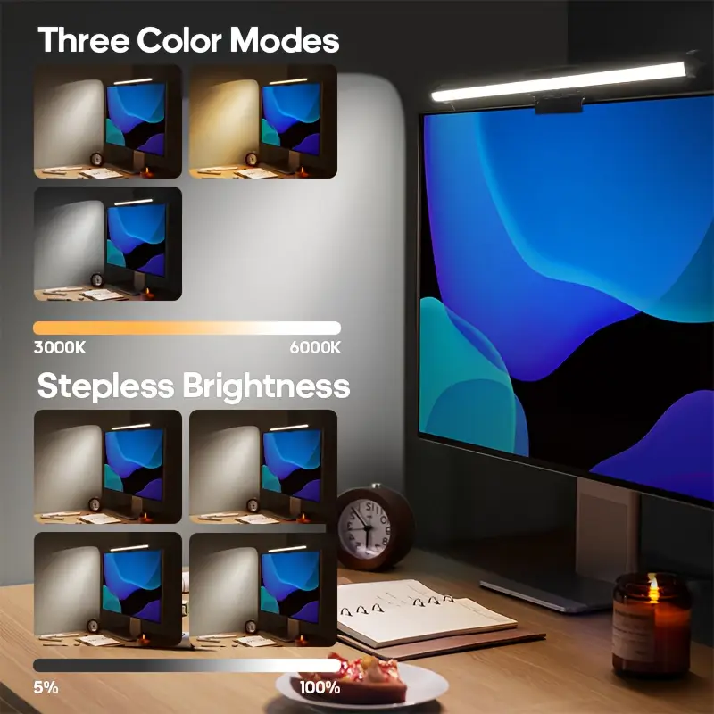 RGB Monitör Işık Çubuğu Göz Ko - Home Office Lamp incelemesi ve fiyatı