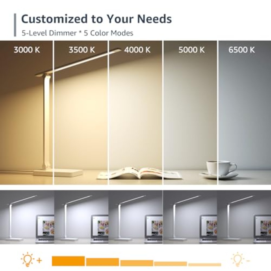LED Masa Lambası, Metal Masa L - Home Office Lamp incelemesi ve fiyatı