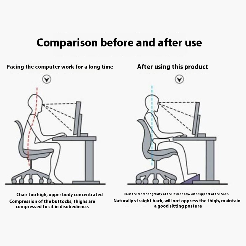Ev ve Ofis Kaymaz, Çarpılma Ön - Home Office With Sofa incelemesi ve fiyatı