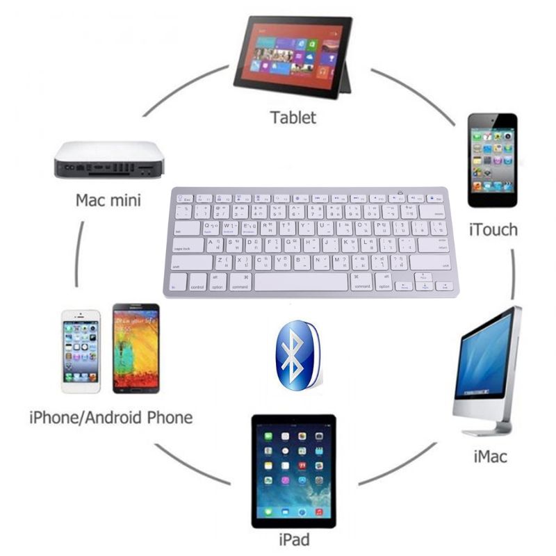 78-key Thai kablosuz klavye ta - Home Office Official incelemesi ve fiyatı
