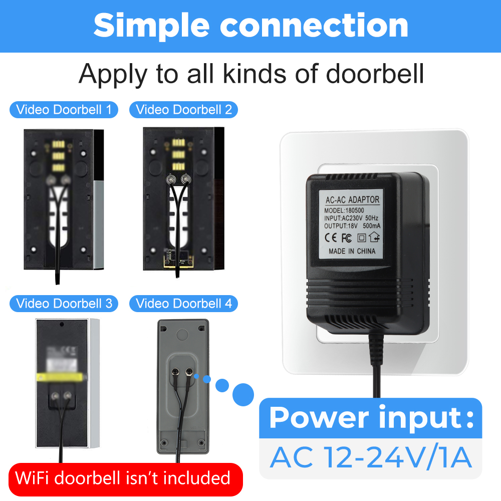 18 V AC Trafo Şarj Cihazı Halk - Home Office Uk incelemesi ve fiyatı