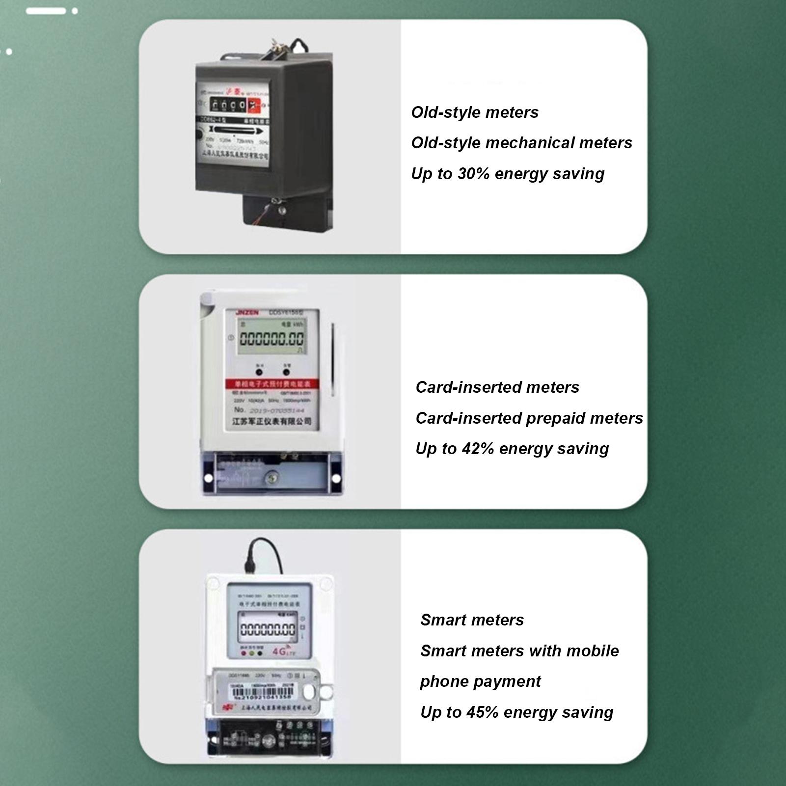Elektrik Enerjisi Tasarrufu Sa - Home Office Uk incelemesi ve fiyatı