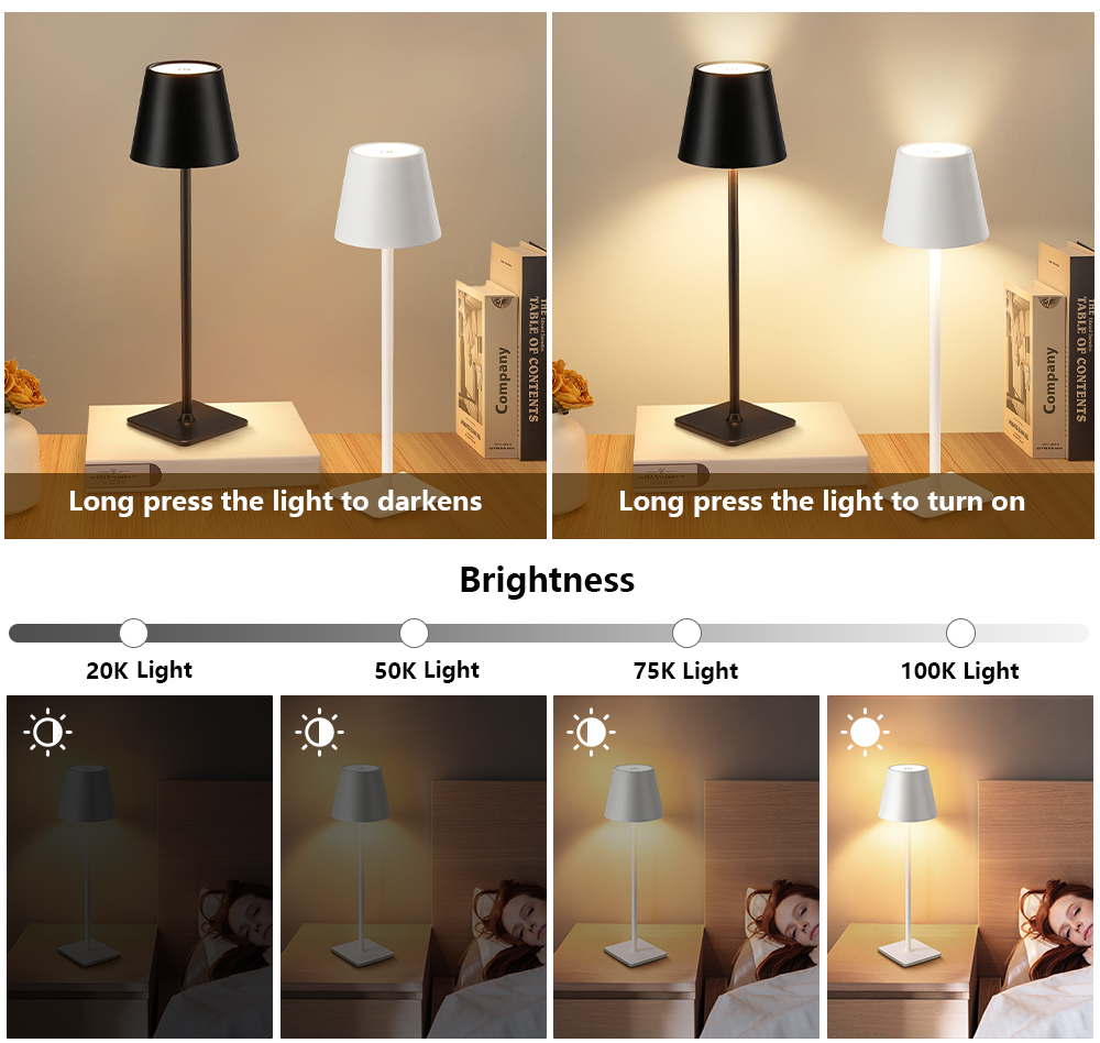 LED şarj edilebilir masa lamba - Desk Lamp Led incelemesi ve fiyatı